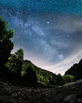 Capture the breathtaking Milky Way over the serene Swiss Alps at night.